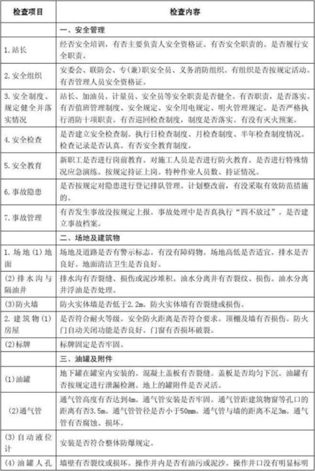 中石油公司社会安全管理职责