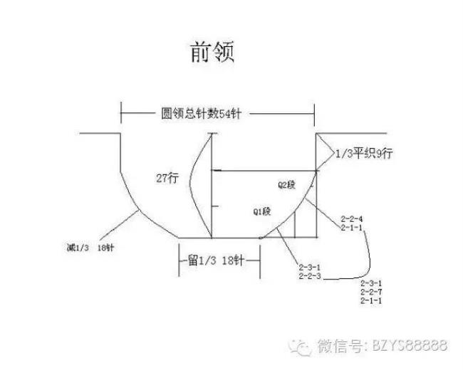 初学者织毛衣针数对照表