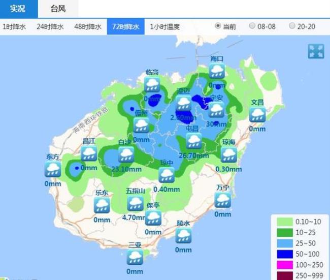 海南全年气候对比