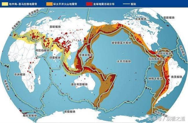 印度洋板块和亚欧板块碰撞时间