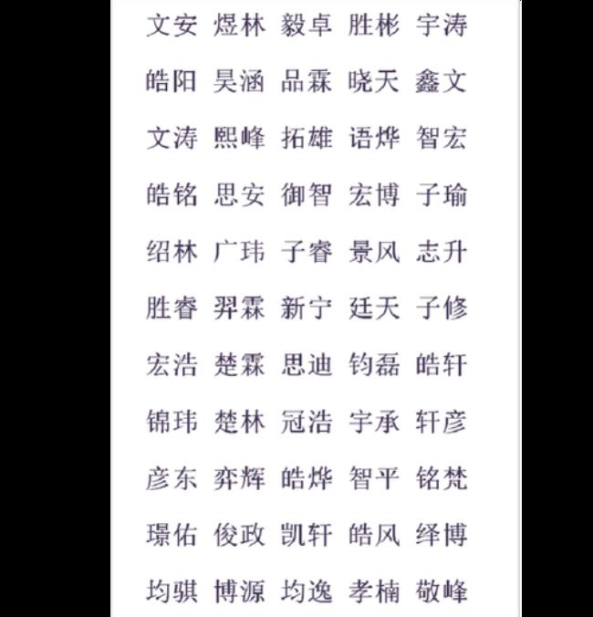 陈什么祥取一男孩名字