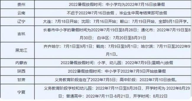 甘肃高中实行义务教育的时间