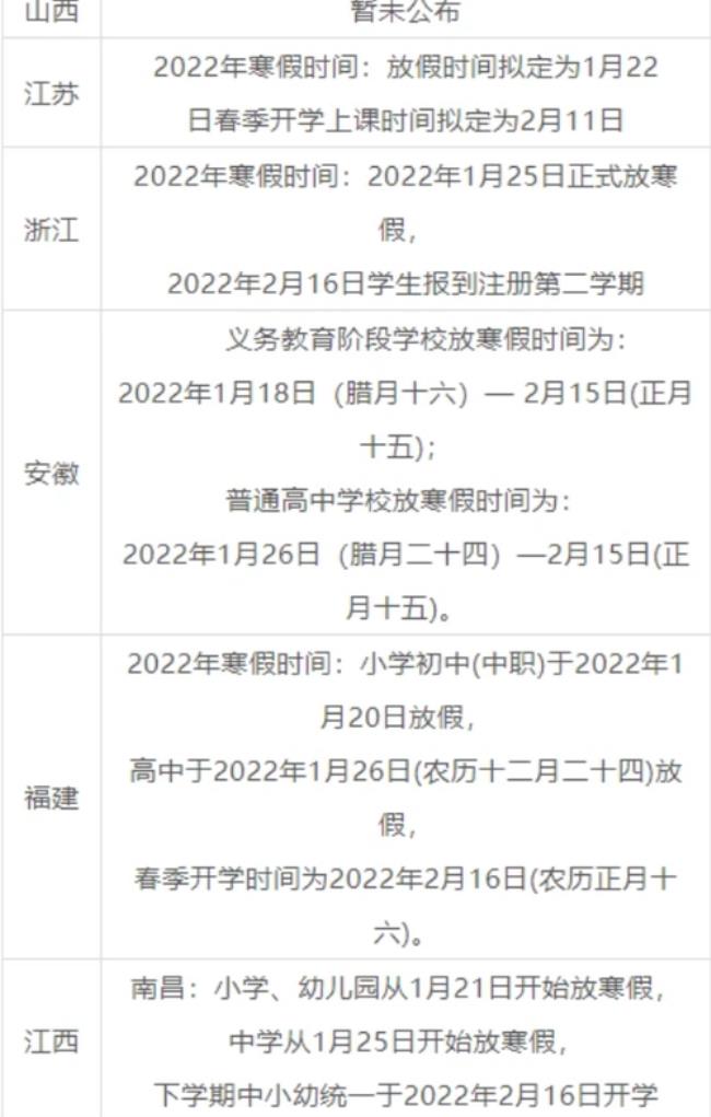 2022大学寒假放假安排表