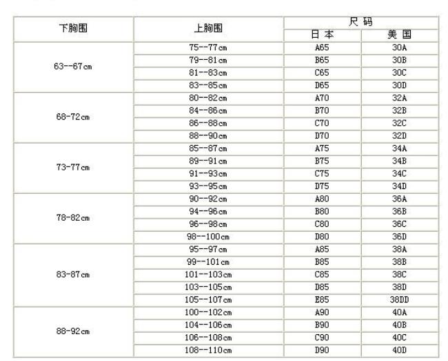 cm尺码是什么意思