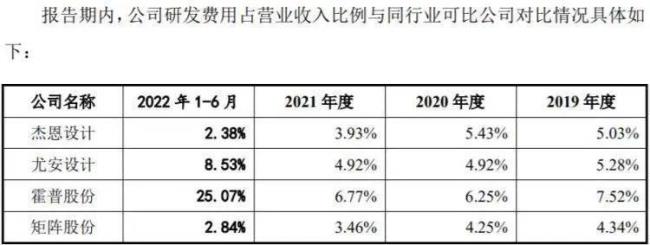 营运资金规模是什么