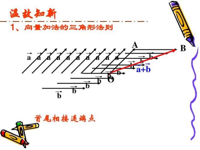 三角形向量的几种方法