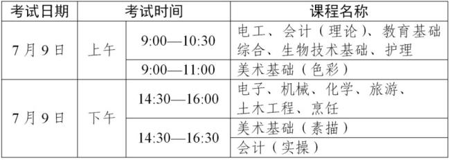 2022职业技能考试时间表