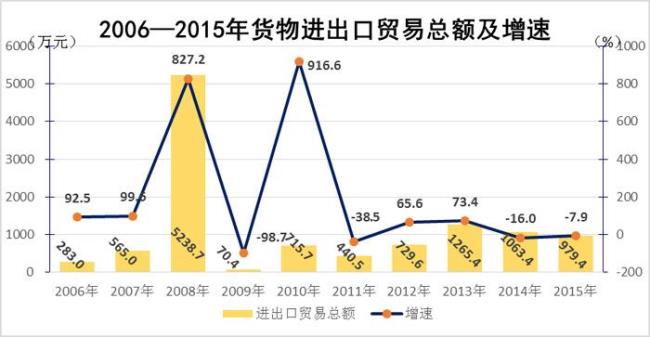 和田在新疆什么位置