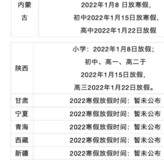 2022年河北省寒假高中放假时间表