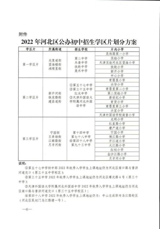 邯郸小升初没摇上怎么解决