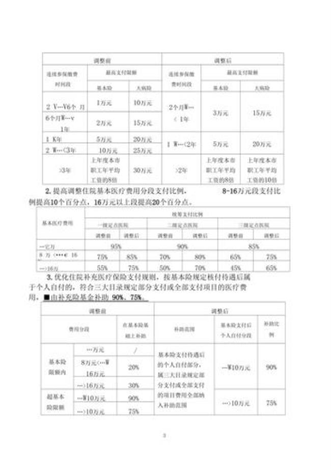 东莞医保可以在常德直接结算吗