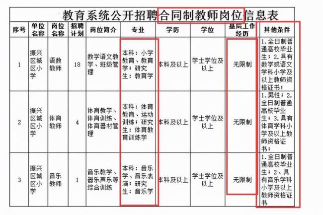 员额制和聘用合同制哪个好