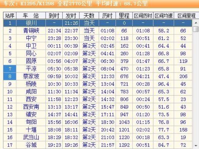 k8008次列车途经站点