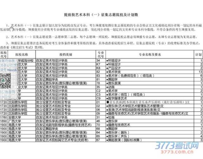 广东省复读的话要不要填报志愿