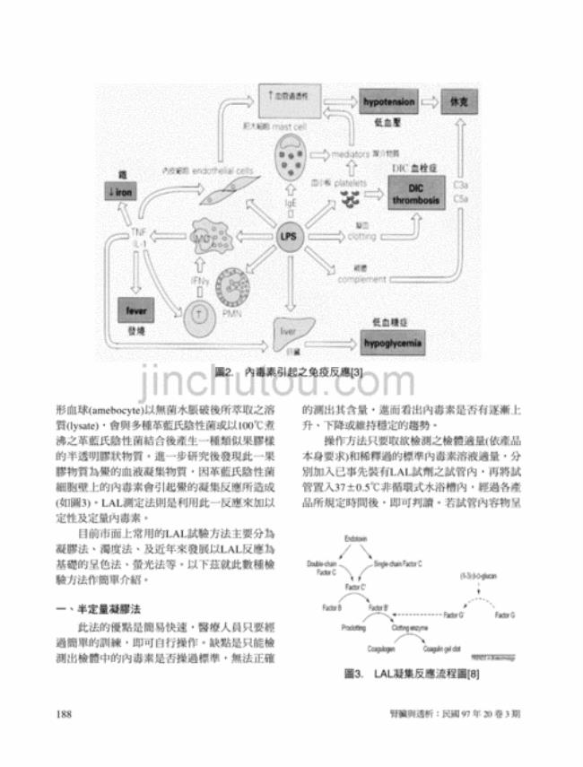 内生性检验的方法