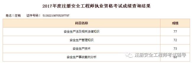 注册安全工程师报考条件及科目