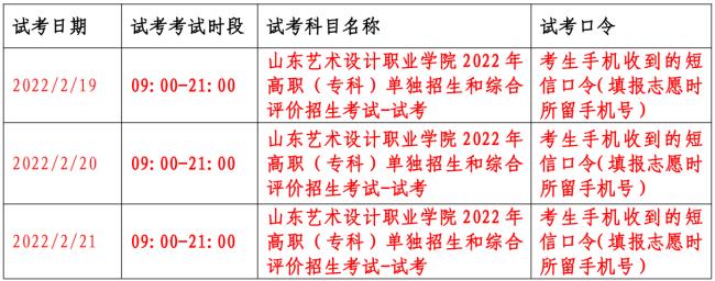 山东艺术职业技术学院是几本