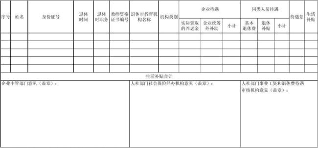 湖南退休教师遗孀补助政策