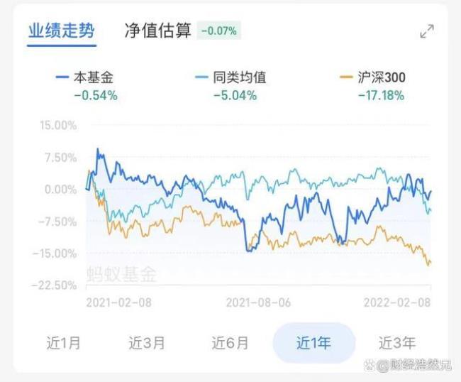 收支一条线是什么意思