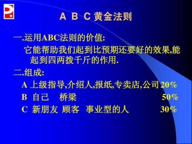 简述CPR技术的ABC法则是什么