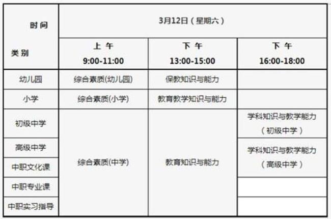 22年上半年教资什么时候考