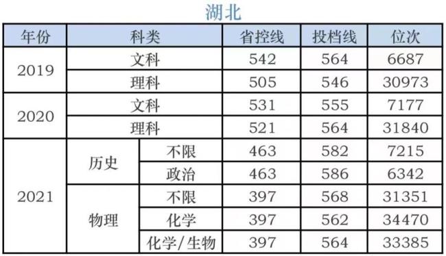 考上湖南科技大学算优秀吗