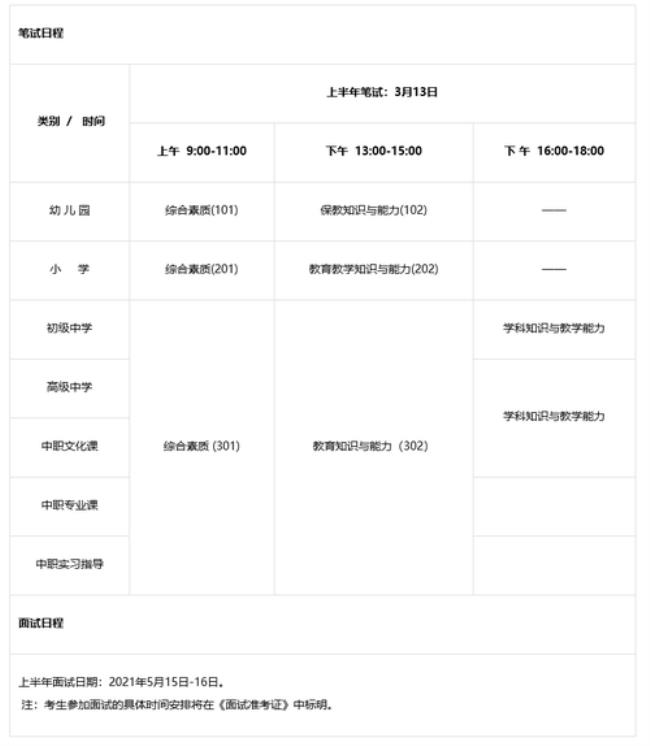 21年10月份有哪些考试