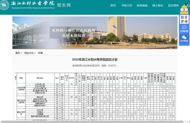 浙江水利水电学院王牌专业