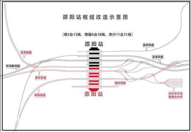 湖南火车站等级划分