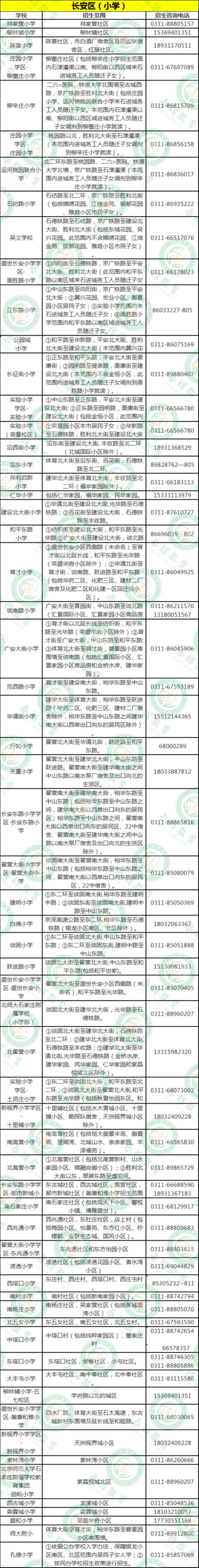 石家庄小学私立好还是公立好