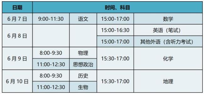 2022年高考时间是6月几号