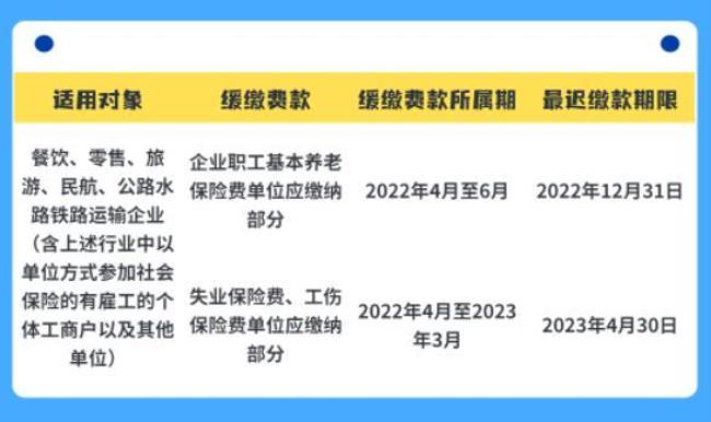 社保办的缓缴影响办理退休吗