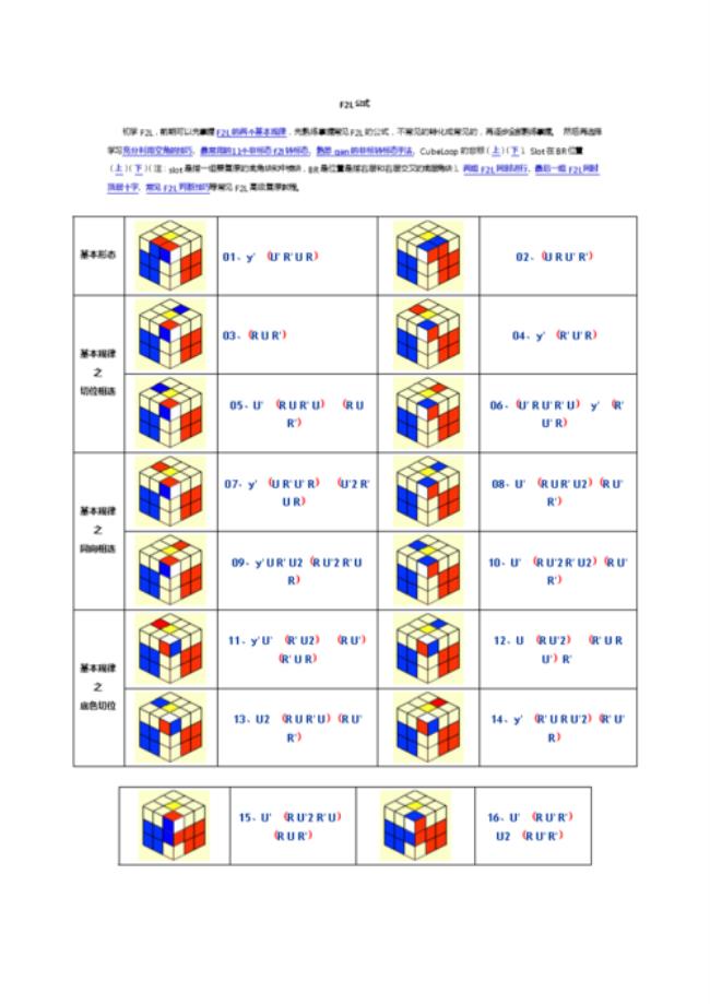 三阶魔方高级公式七步法