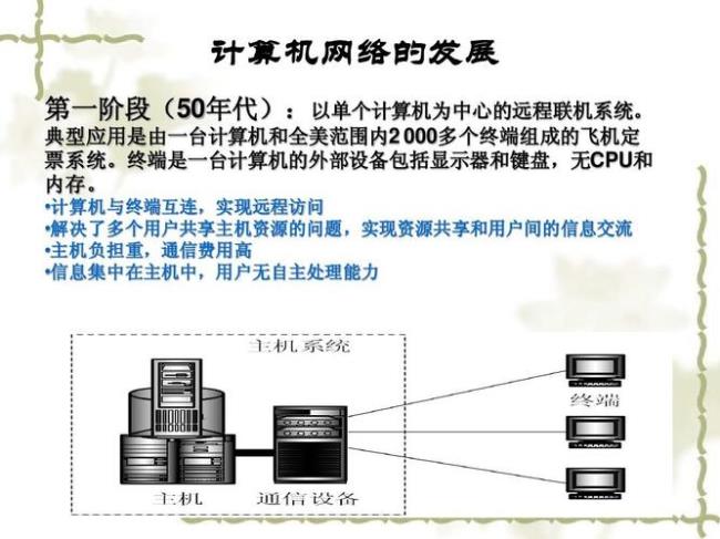 计算机的外部设备包括什么