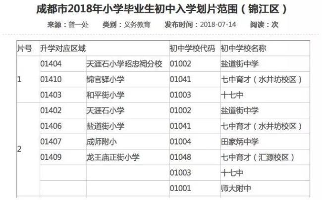 天津小升初摇号哪天出结果