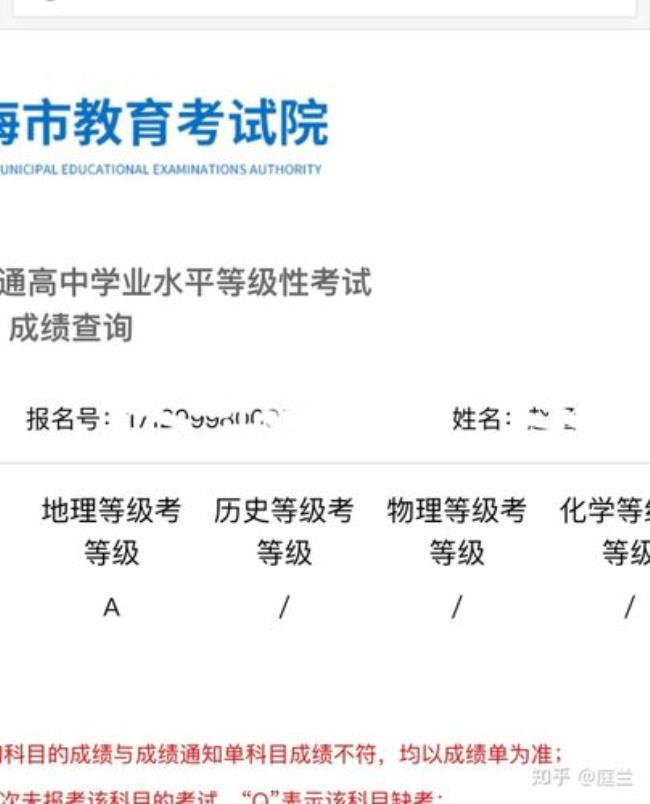 上海行政管理可以考什么编制