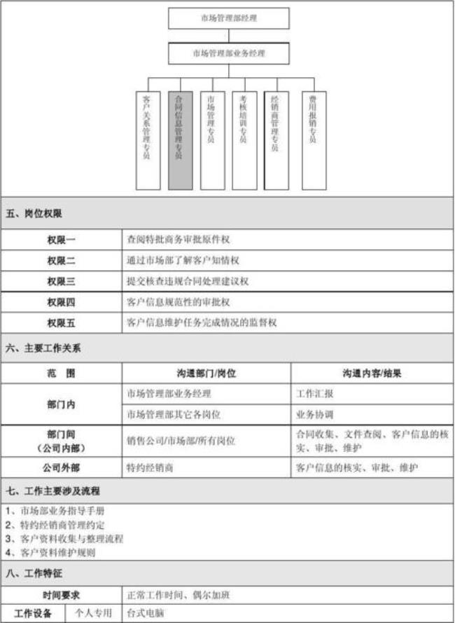 管理岗位和干部管理岗位区别