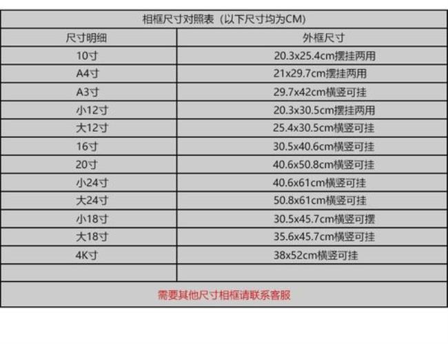 12寸照片尺寸