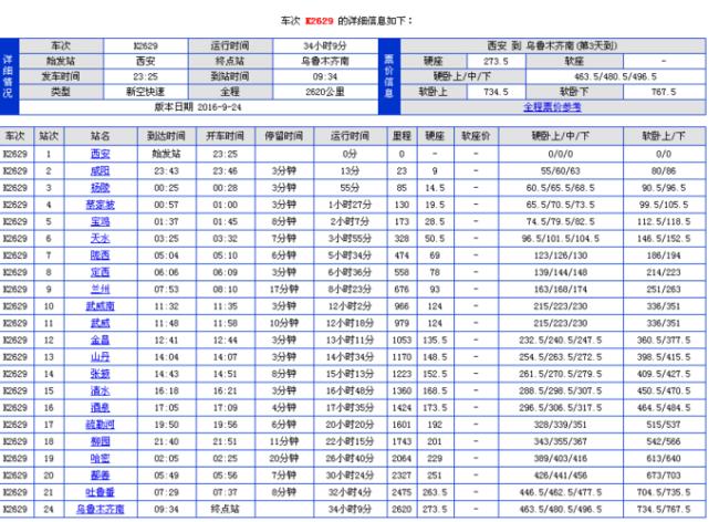 k9883次列车途经站点