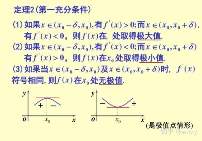 可微的充分条件是什么意思