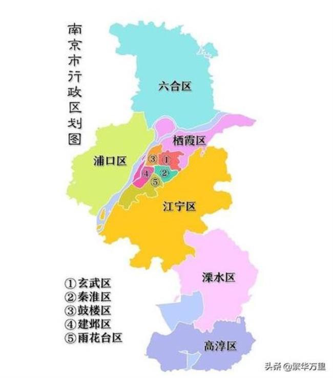 南京市区是哪个区