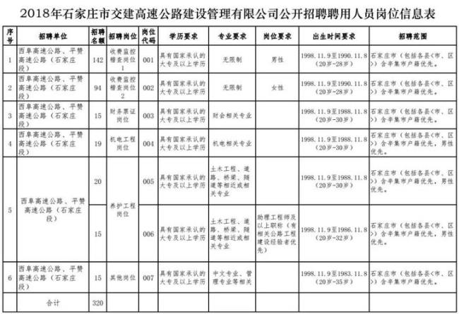 石家庄哪个招聘网站好