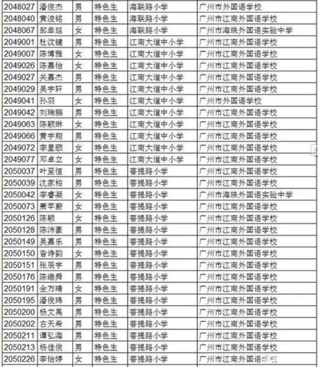 中江南外国语学校收费标准