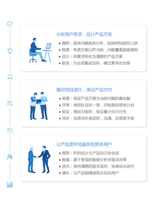 产品经理工作怎么样