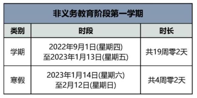 天津2022年9月5号开学吗