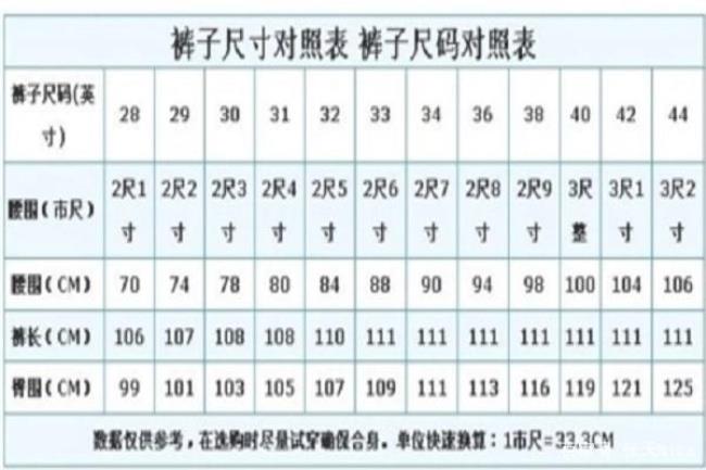 身高180正常腰围应该是多少