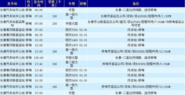 吉林市至桦甸火车时刻表