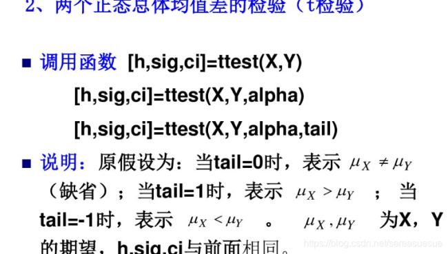 两独立样本秩和检验的应用条件