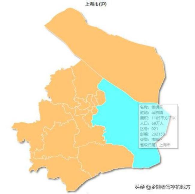 上海张江区和临港区谁面积大