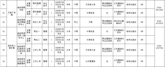 湖南省直机关上班时间